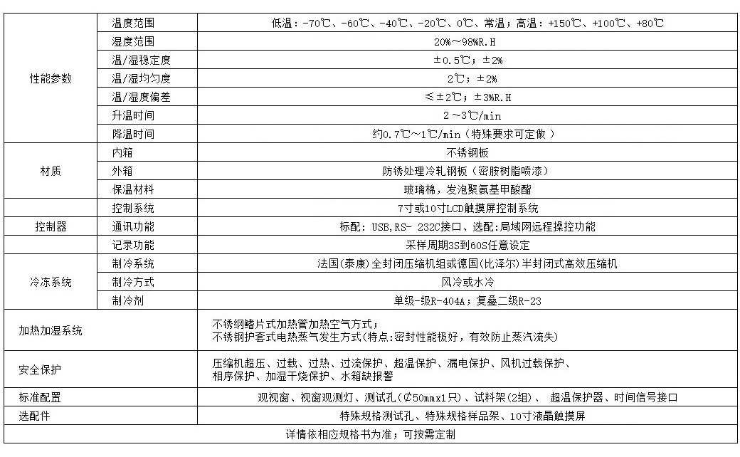 溫濕度振動(dòng).jpg